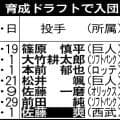 【表】育成ドラフトで入団した投手の初登板初勝利一覧　西武佐藤爽、球団初達成