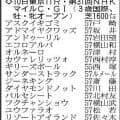 【ＮＨＫマイルＣ展望】福永祐一厩舎Ｇ１初制覇へダイヤモンドノットが中心　２歳マイル王カヴァレリッツォの反撃も