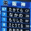 【阪神】９連勝中「こどもの日」スタメン発表　森下打率６割超え好相性　バッテリーは早川＆梅野