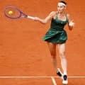  【使用ギア一覧】コスチュク WTA1000初制覇 