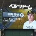【ソフトバンク】柳田悠岐が４番で５試合ぶりスタメン　打撃好調栗原陵矢は今季初の２番