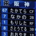 【阪神】１～６番まで３戦連続同じラインアップ　高橋＆伏見バッテリーが４完封へ／スタメン一覧