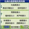 【Ｊ２札幌】２戦連続完封勝ち…先発入れ替えが再び奏功し長野に２-０…リフレッシュ効果と競争心がプラスに作用