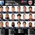 白星でシーズンを締めるのは！？今季の集大成「静岡ブルーレヴズ」（8位）×「横浜キヤノンイーグルス」（9位）！ジャパンラグビーリーグワン2025－2026D1第18節