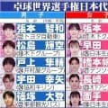 【卓球】日本女子、６大会連続メダル確定！55年ぶり金まで２勝　ウクライナに完勝で４強進出
