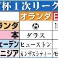 Ｗ杯で日本と対戦するスウェーデンがメンバー発表　遠藤航のチームメートFWイサクら