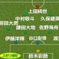 【Ｗ杯】最大争点は左サイドの人選…右シャドーは久保建英、中盤は鎌田大地と佐野海舟か…オランダ戦先発予想