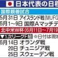 サッカーW杯 日本代表の今後の日程は
