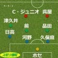 【見どころ＆予想スタメン】Ｊ１千葉、鹿島の首位確定阻止へホームで意地を見せろ…１７日鹿島戦