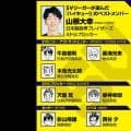 【ハイキュー‼×SVリーグ】山根大幸が選んだベストゲームは物語が完結する試合　最後は日向翔陽と影山飛雄の対決で「最高ですよ」