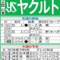【ヤクルト】交流戦はサンタナDHで、モンテルら先発起用の形も　ドラ１松下歩叶の初昇格あるか