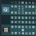 【阪神】ドラ１立石正広は６番三塁、佐藤輝明は４番右翼、木下里都がプロ初先発／スタメン