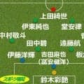 【予想布陣】最前線が悩ましい…上田綺世で本番仕様か経験乏しい若手起用か　冨安、遠藤、板倉は状態チェックへ
