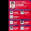【ハイキュー‼×SVリーグ】児玉奈津美の理想は音駒高校のバレー　リベロの夜久衛輔は「\"そこにいる\"のがいい」