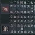 【阪神】１番は２試合連続でドラ１立石正広「ハルトラ」バッテリーで連敗ストップへ／スタメン