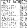 【宝塚記念展望】あなたの夢が走ります　春３冠がかかるクロワデュノールを巡るハイレベルな争いに
