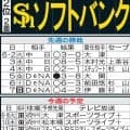 【ソフトバンク】交流戦10勝２敗、残り２カードはセ上位が相手　100本塁打王手の栗原に注目