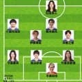 【速報】なでしこジャパン、南アフリカ戦のスタメン発表！ 3日前から先発10人を変更 長谷川唯や谷川萌々子は後半出場か