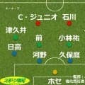【採点＆寸評】Ｊ１千葉を総チェック監督スタッフ編　堂々の最下位、小林慶行監督を「読み解く」ＭＯＭは…