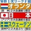 日本はＦ組３位？世界的サッカーサイト「スコア90」で同組ベストイレブンに１人も入らず
