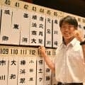 夏の神奈川の組み合わせ決定！慶応が3年ぶり聖地に向け｢勢いをつけて勝ち上がっていきたい｣【26年夏高校野球】