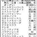 【府中牝馬Ｓ展望】初タイトル狙うヴァルキリーバースに実績馬ニシノティアモ、コガネノソラなど好メンバーが集結