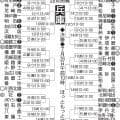 【展望】春県Ｖ＆近畿王者の報徳学園、春夏４大会連続出場狙う東洋大姫路が中心／兵庫