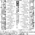 【展望】総合力高い明豊が６連覇目指す　春の大分制した大分上野丘らが追う／大分