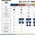 新井敏弘のグループAプロジェクトが個人スポンサーを募集