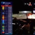 「ちょっとヒヤッとする」ル・マンで捉えた“真夜中の大胆オーバーテイク” 元トロロッソF1の36歳が度胸一発…称賛の声