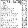 【函館記念展望】２つ目の重賞勝利を狙うマジックサンズやデビットバローズなど混戦模様　サマー２０００シリーズ第１戦