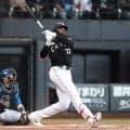 【ロッテ】連敗で貯金０に　ポランコの特大弾で完封負け阻止も日本ハムに４本塁打被弾