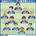 日本代表のスタメン予想　11人市場価値は総額約270億円　３バックと前線は大幅入れ替えか