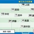 中村敬斗、試合中に青ソックス切っちゃった…主審から注意され“オールドスタイル”に変更
