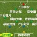【Ｗ杯】ブラジル戦予想布陣…冨安健洋＆佐野海舟は休養十分、満を持して先発へ　左シャドーは前田大然か