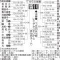 【展望】センバツ出場英明が夏も聖地狙う、春王者・高松商、連覇狙う尽誠学園が追う／香川