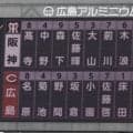 【阪神】さぁ４日ぶり試合「６番左翼」前川右京、「７番遊撃」木浪聖也　先発は村上頌樹／スタメン