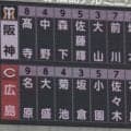 【広島】阪神戦のスタメン発表　前日４安打の名原典彦が４試合連続１番　佐々木泰６試合ぶり先発
