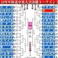 決勝Ｔ進出32チーム出そろう　アフリカ勢が躍進９チーム突破　アジア勢は９チーム中７チーム敗退