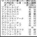 【北九州記念展望】フリッカージャブの速さが一枚上　３歳牝馬デアヴェローチェも底を見せていない