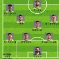 【速報】ブラジル代表、W杯日本戦のスタメン発表！ヴィニシウスなどほぼベスト布陣 ネイマールはスーパーサブ 