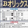 【オリックス】先発駒不足に悩む中、佐藤一磨が１軍再合流　一時ブルペン待機の高島泰都も先発復帰