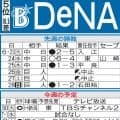 【DeNA】年に１度の新潟開催　南場智子オーナーの地元・新潟で「何としても勝利を」相川監督