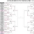 西日本インカレ女子　前回大会王者の鹿屋体大との接戦を制した京都橘大などが準決勝へ