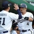オリックス　延長ドローも４位再浮上　岸田監督「流れが悪い中、負けずに良かった」