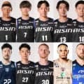 三河の開幕ロスター決定…9選手が契約継続、昨季B1リバウンド王も獲得し盤石な体制を整える
