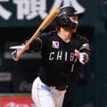 【ロッテ】藤原恭大の第４号３ランで日本ハム突き放す　４回まで本塁打３本