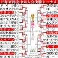 ハーランドのノルウェー優勝ある？　日本撃破国を倒した国が過去4度W杯制覇の不思議法則