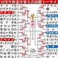 スイスMFマンザンビがアルゼンチン戦欠場、ヤキン監督が明言し「それを乗り越えていく」