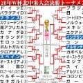 FIFAのフランス対スペイン審判団発表投稿、アルゼンチン国旗と勘違いで批判コメント相次ぐ